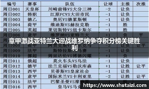 意甲激战亚特兰大迎战维罗纳争夺积分榜关键胜利