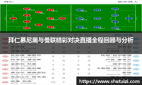 拜仁慕尼黑与曼联精彩对决直播全程回顾与分析